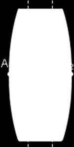 Οι αποστάσεις μετρώνται επί του κυρίου άξονα με αρχή την κορυφή του κατόπτρου ή διόπτρου ή το οπτικό κέντρο του λεπτού φακού. 4.