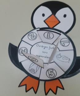 Κατασκευή- Ο κύκλος ζωής του πιγκουίνου: Τα παιδιά παίρνουν ένα φάκελο που περιέχει οδηγίες και υλικά για την κατασκευή. Διαβάζουν και ακολουθούν τις οδηγίες.