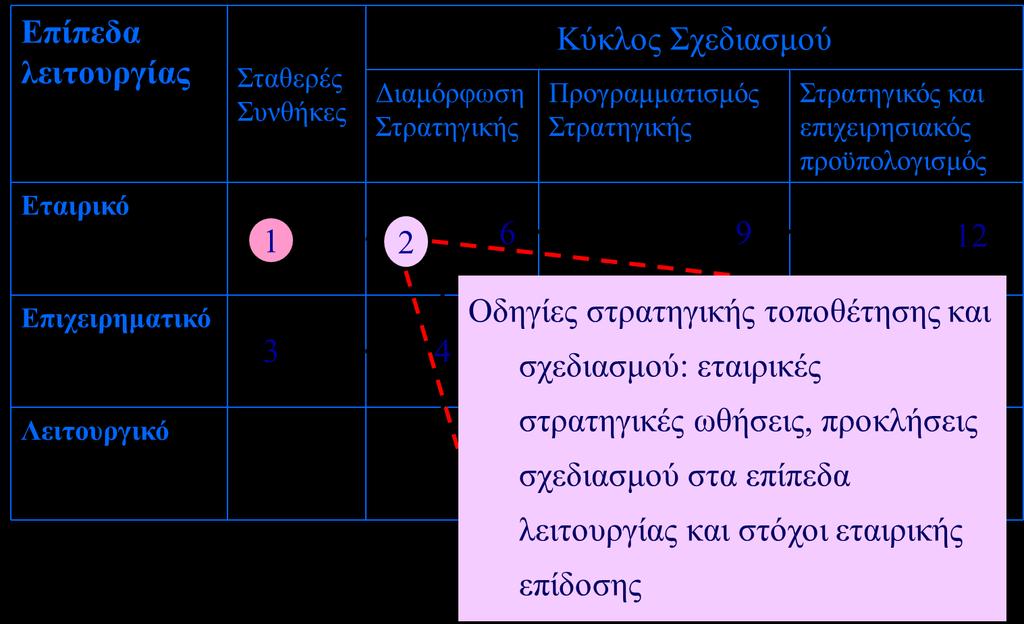 Τσεννάι κέντρο γνωριμιώνΤαχύτητα dating στην περιοχή του Κλίβελαντ