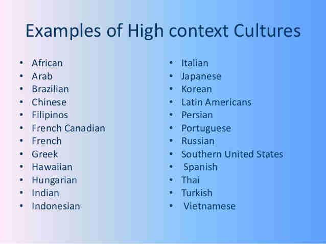Διεθνές Πολιτιστικό Περιβάλλον Christodoulos Rantis 31 Ιδιαίτερα χαρακτηριστικά Κινέζικου συστήματος αξιών Εκτιμάται η ειλικρίνεια Αναπτύσσονται οι σχέσεις μέσα από χάρες στους