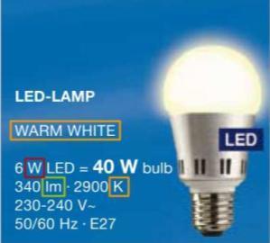 λαμπτήρα LED