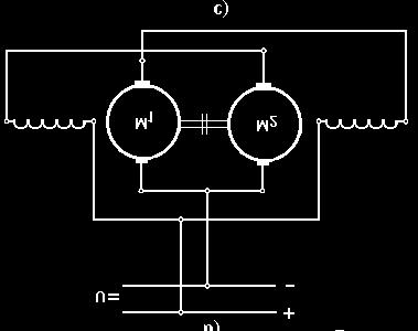 Ward-Leonard) şi convertor electronic-motor Grupul generator-motor se utilizează pentru acţionarea maşinilor de lucru care necesită reglarea vitezei în limite largi frânari şi reversări frecvente
