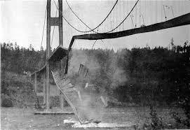 γεωτρήσεις Κατάρευση Tacoma Narrows Bridge λόγω