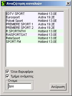 κανάλι, αλλάζει µόνο ο αριθµός του καναλιού και όχι η σειρά στη λίστα σας (καθώς το όνοµά του παραµένει ίδιο).