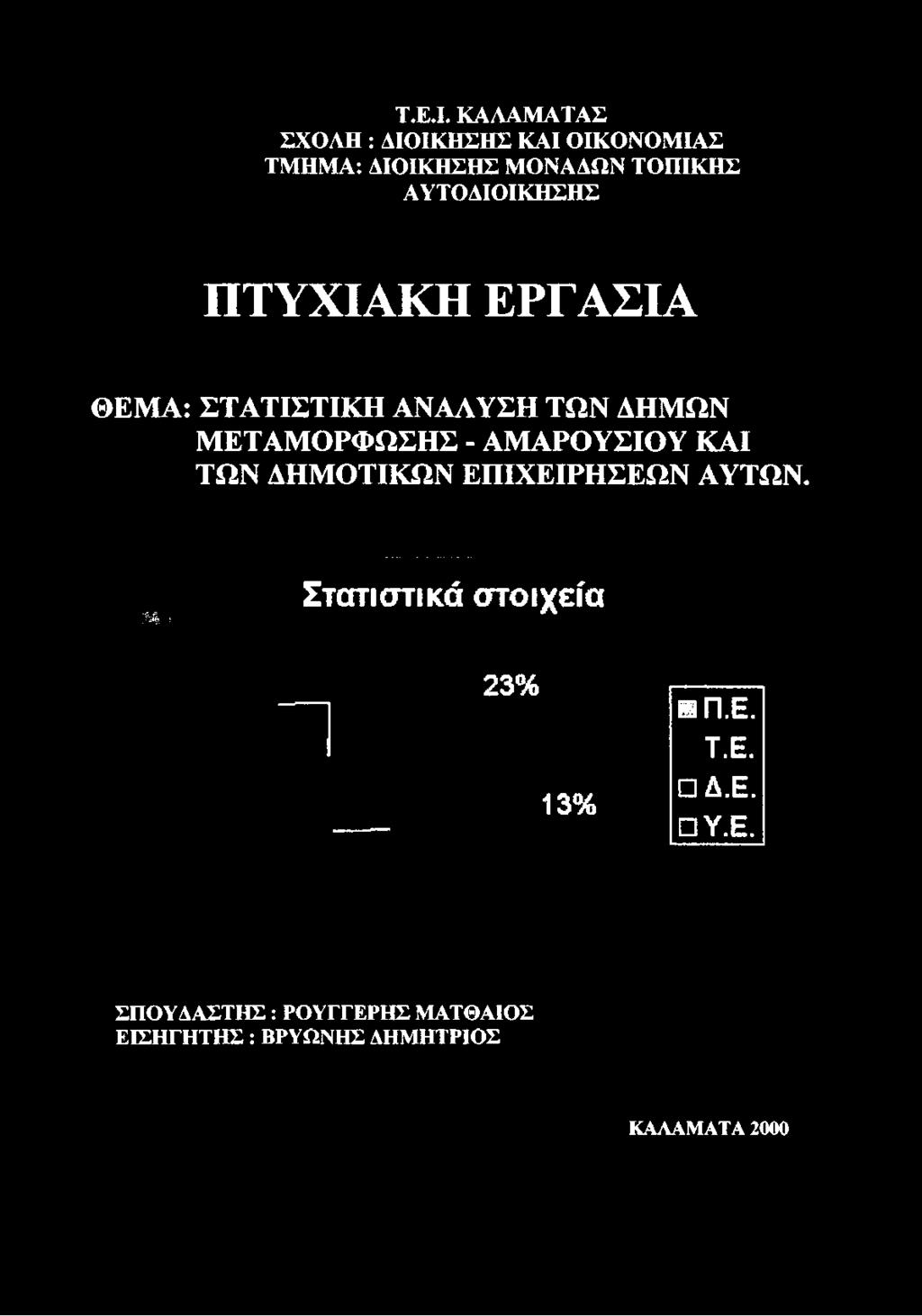 Ν ΑΔΩ Ν ΤΟ ΠΙΚ ΗΣ ΑΥΤΟΔΙΟ