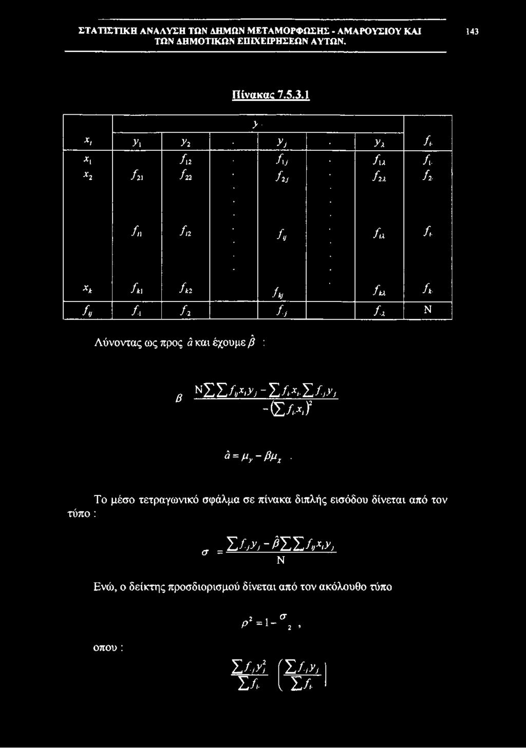 143 Πίνακοκ; 7.5.3.1 Λ, y. Τ ι y 2 y j Τ λ *1 f 12 fu f u f. *2 Λ. fil f v f i x Λ fi. Λ f a f fix Λ xk fkl fkl f * fkx Λ.