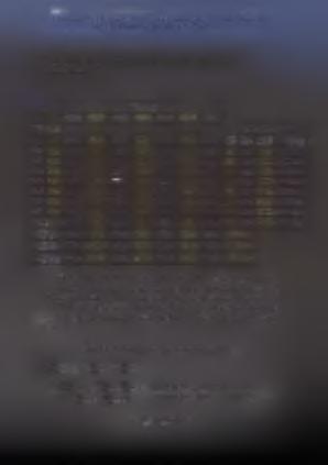 1 37,5 1406,3 12562,5 40-45 4 2,5 - - - - 1 - - 1 42,5 1806,3 14237,5 45-50 4 7,5 - - - - - 2 " 2 95 4512,5 34675 50-55 52,5 * - - - - 1-1 52,5 2756,3 19162,5 55-60 5 7,5» - - - - - 1 1 57,5 3306,3