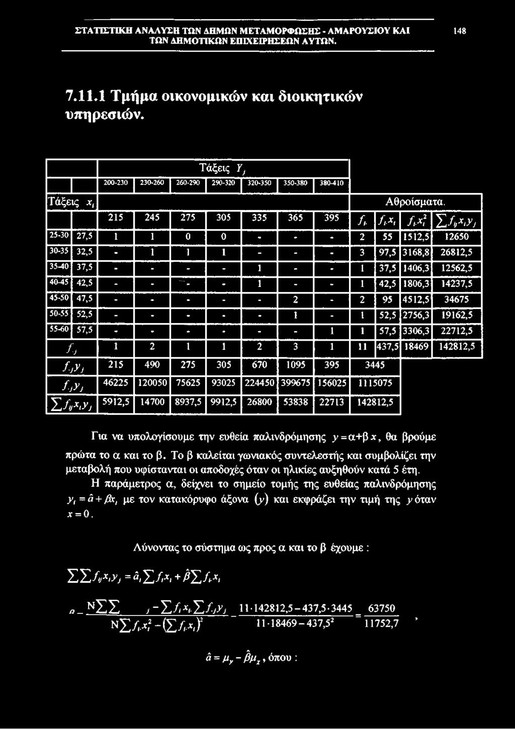 142812,5 Για να υπολογίσουμε την ευθεία παλινδρόμησης y = α+βχ, θα βρούμε πρώτα το α και το β.