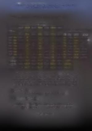 154 7.11.4 Τμήμα πολιτιστικών προγραμμάτων. Τάξεις Y} 200-230 230-260 260-290 290-320 320-350 350-380 380-410 Τάξεις Αθροίσματα. 215 245 275 305 335 365 395 f.