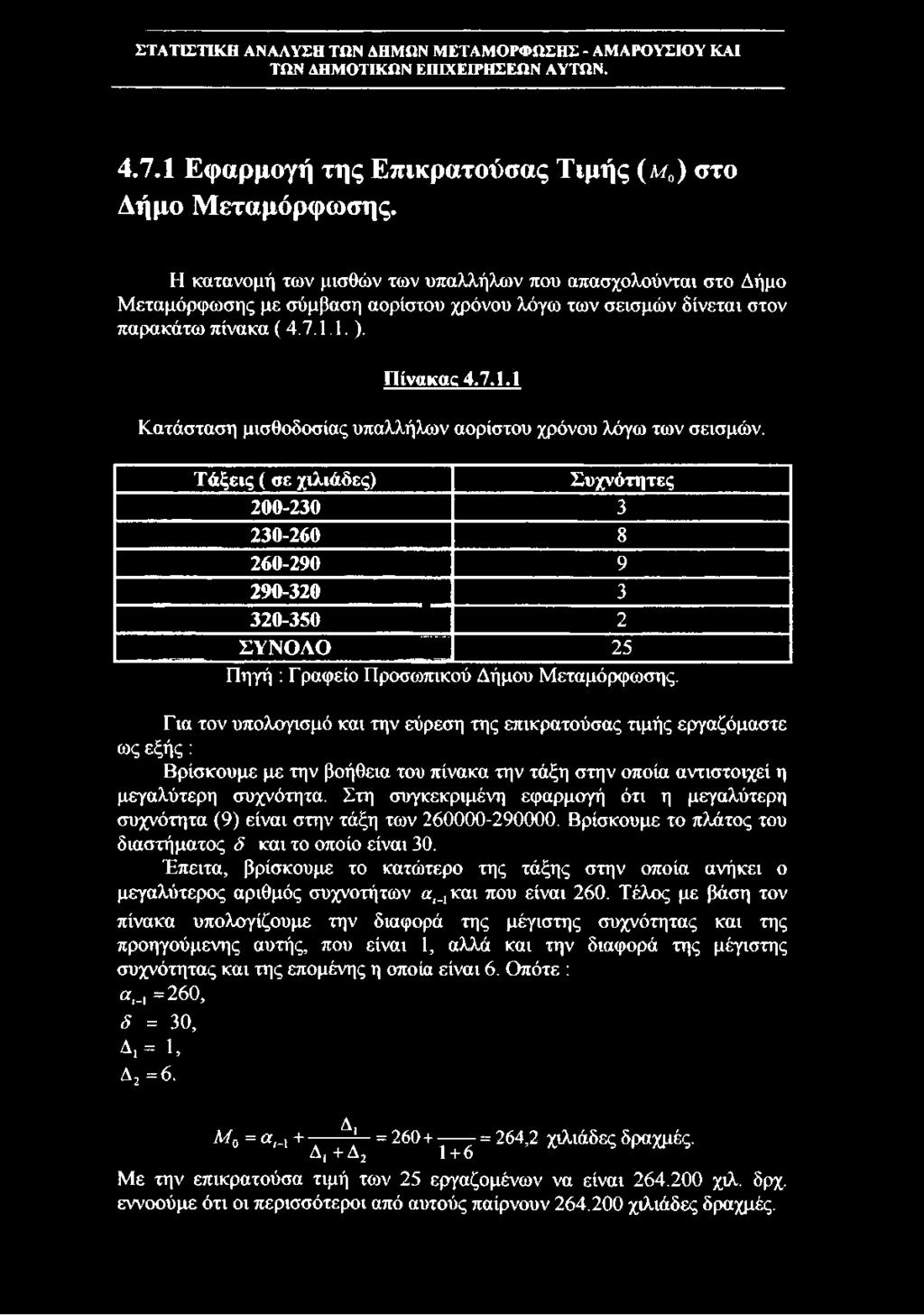 1. ). Πίνακας 4.7.1.1 Κατάσταση μισθοδοσίας υπαλλήλων αορίστου χρόνου λόγω των σεισμών.