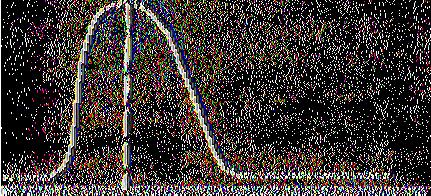 Μ0(Μ(μ. Αιάγραιιιια 6.1.