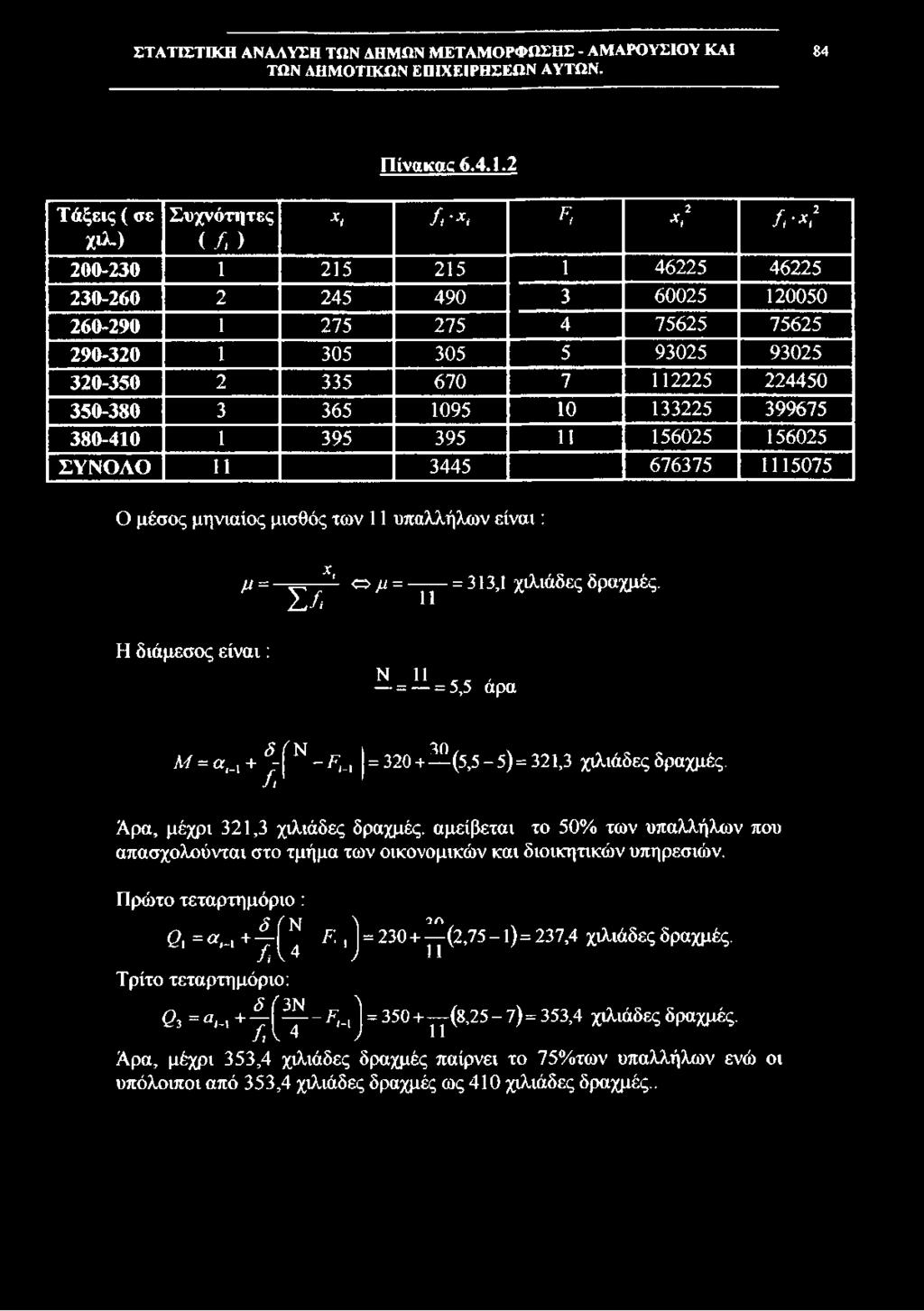 84 Π ίνακα 6.4.1.