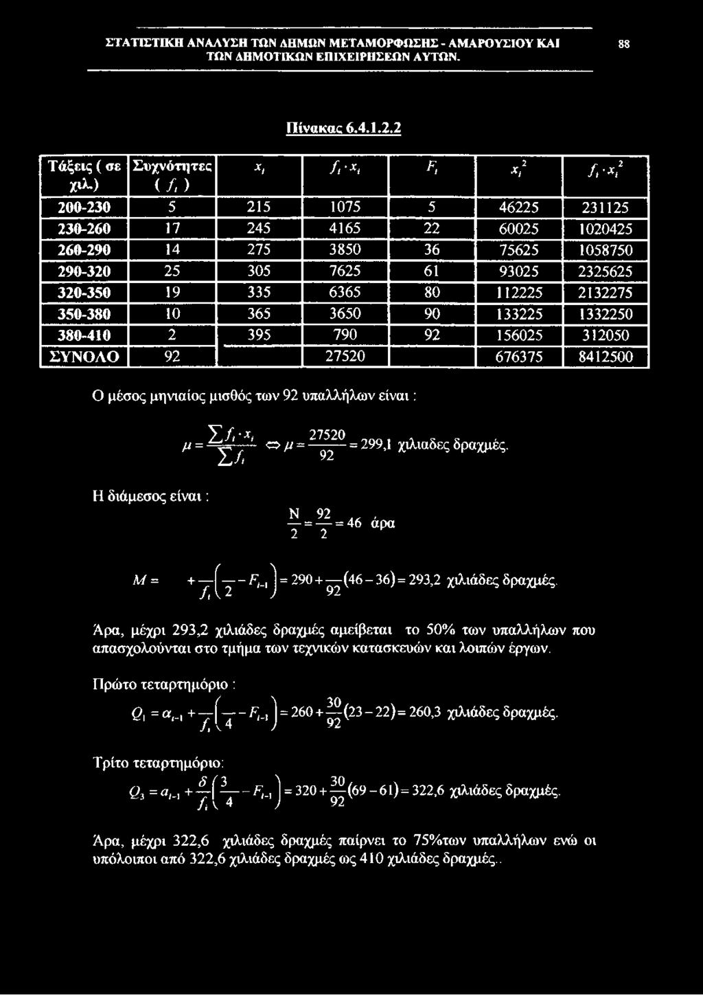 88 ÏIivaKac 6.4.1.2.2 Τάξεις ( σε Συχνότητες /* 2 χι f i ' x t Ft f i - * t χιλ.