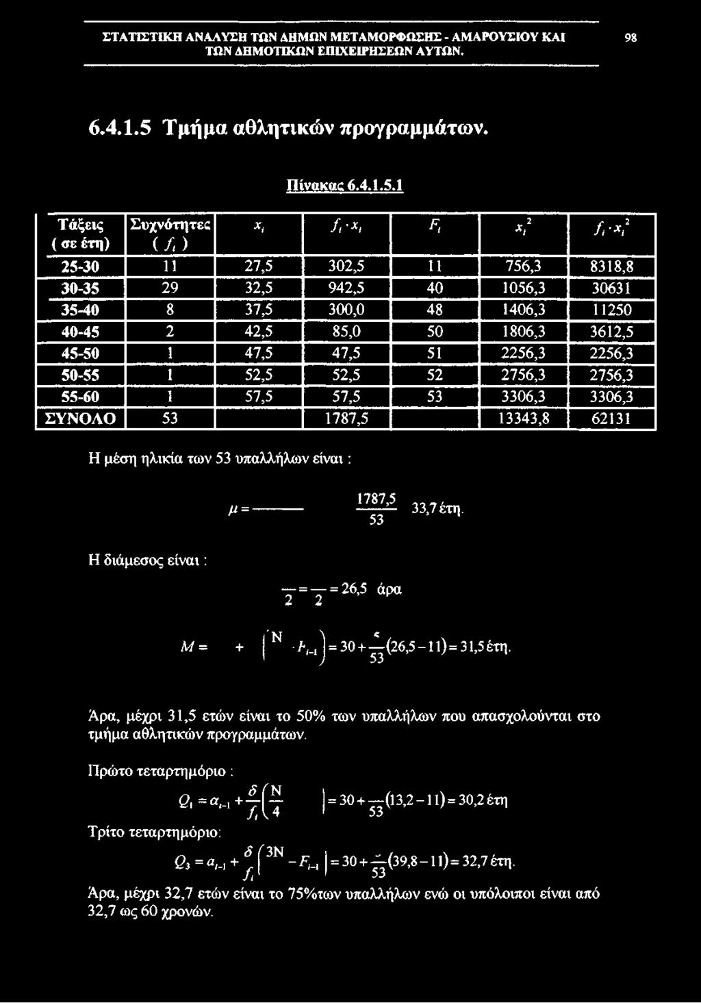 98 6.4.1.5 