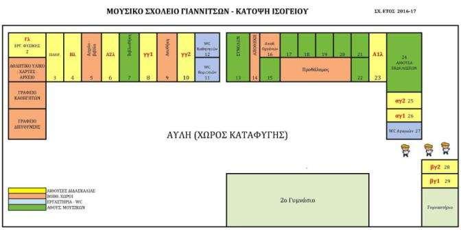 ΠΑΡΑΡΤΗΜΑ Α Διαδικασία Εκκένωσης της Σχολικής Μονάδας Ισόγειο: Εκκενώνεται με την ακόλουθη σειρά: Αίθουσα 28 Αίθουσα 29 Αίθουσες 3-4-6-8-10-23-25-26 Αίθουσα Υπολογιστών Αίθουσα 2 Χώρος Καταφυγής Η