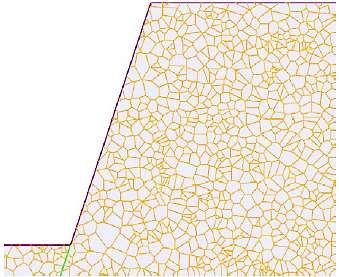 2 : Γεωμετρία ασυνεχειών στο Παράδειγμα ΙΙ Παράδειγμα ΙΙΙ Βραχόμαζα με ασυνέχειες πολυγωνικής κατανομής Voronoi. Πυκνότητα: 0.20m 2 (αριθμός πολυγώνων ανά μονάδα επιφανείας) Σχήμα 3.