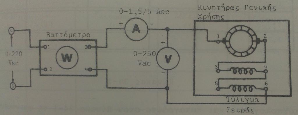 3.3.2 Λειτουργία κυκλώματος με Universal κινητήρα Σ αυτήν την περίπτωση χρησιμοποιούμε ως φορτίο έναν Universal κινητήρα, τον οποίο συνδέουμε μεταξύ του πρωτεύοντος του Μ/Σ και της ανόδου Α 2 του TRIAC.