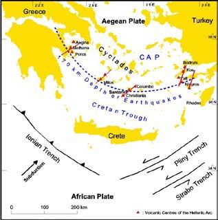 Γενικά η Σαντορίνη είναι άνυδρη και ξερή, χωρίς λίμνες, ποταμούς, ρεματιές ή χαράδρες.