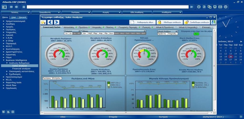 Business Intelligence Ενσωματωμένο σύστημα επιχειρηματικής ευφυΐας (B.I.) βασισμένο στην πλατφόρμα QlikView.