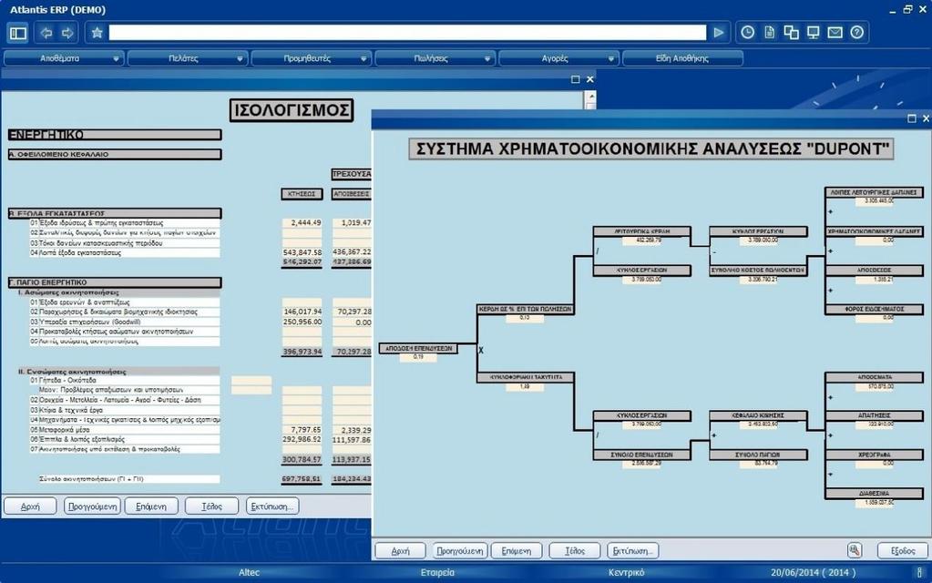 Στατιστικές παρελθουσών οικονομικών χρήσεων ανά λογαριασμό.