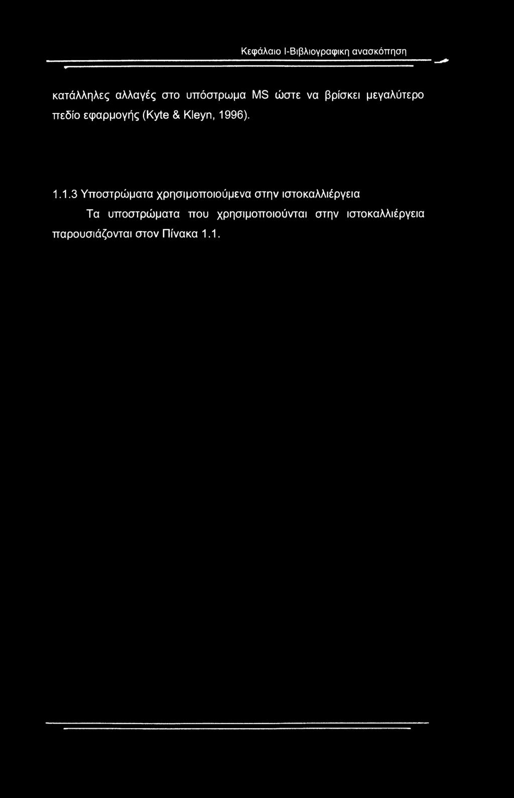 1996). 1.1.3 Υποστρώματα χρησιμοποιούμενα στην ιστοκαλλιέργεια Τα