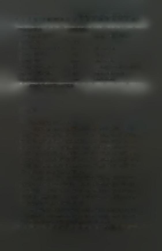 Κεφάλαιο Ι-Βιβλιογραφική ανασκόπηση βερμικουλίτης 3/2/1/1/1 Τύρφη/ περλίτης/ Acacia, Larix, Pi η us βερμικουλίτης 1/2/1 Τύρφη/ ηφαιστειακή στάχτη 1/1 Pinus radiata Τύρφη/ άμμος 1/1 Vitis Τύρφη/ άμμος