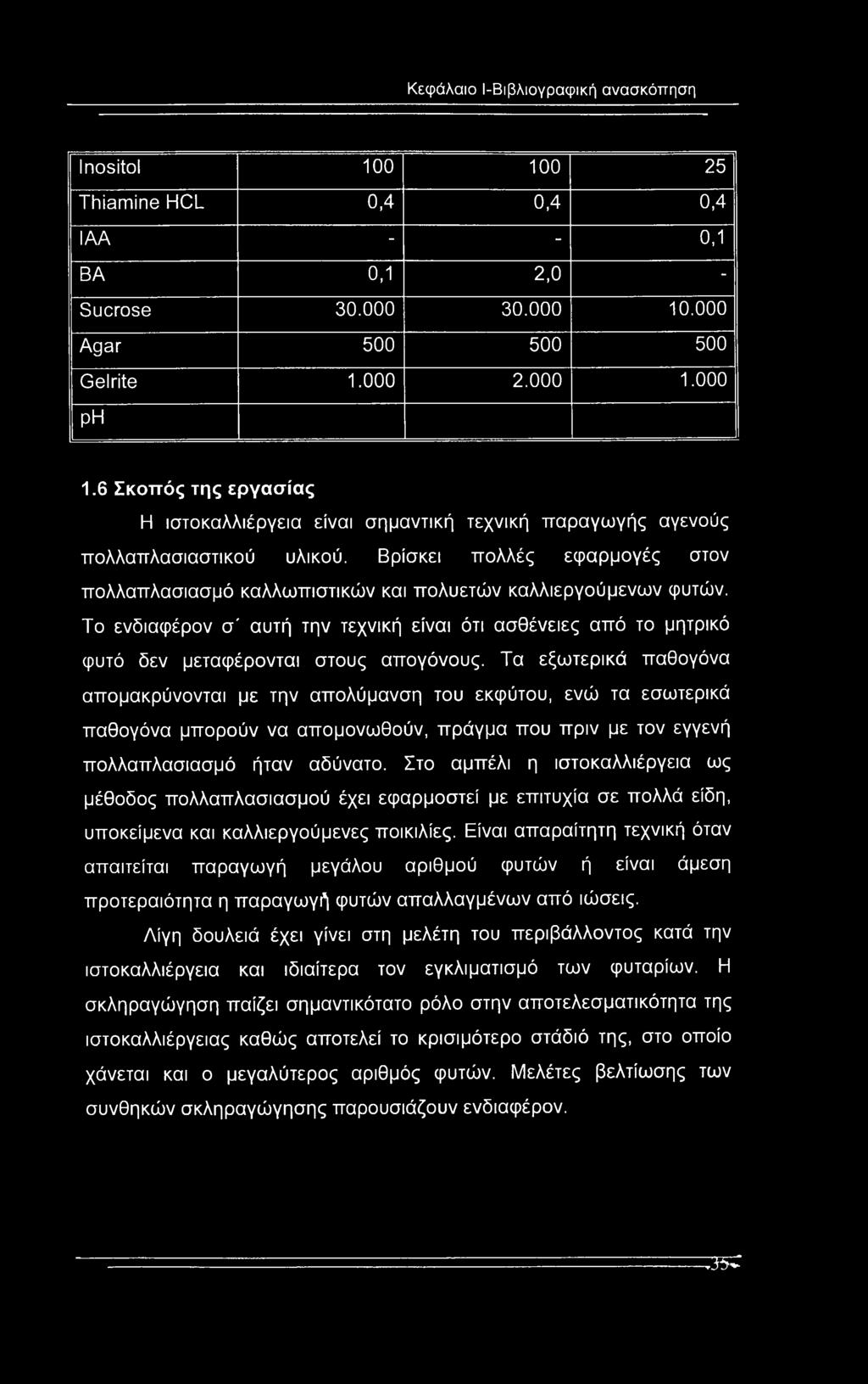 Βρίσκει πολλές εφαρμογές στον πολλαπλασιασμό καλλωπιστικών και πολυετών καλλιεργούμενων φυτών.