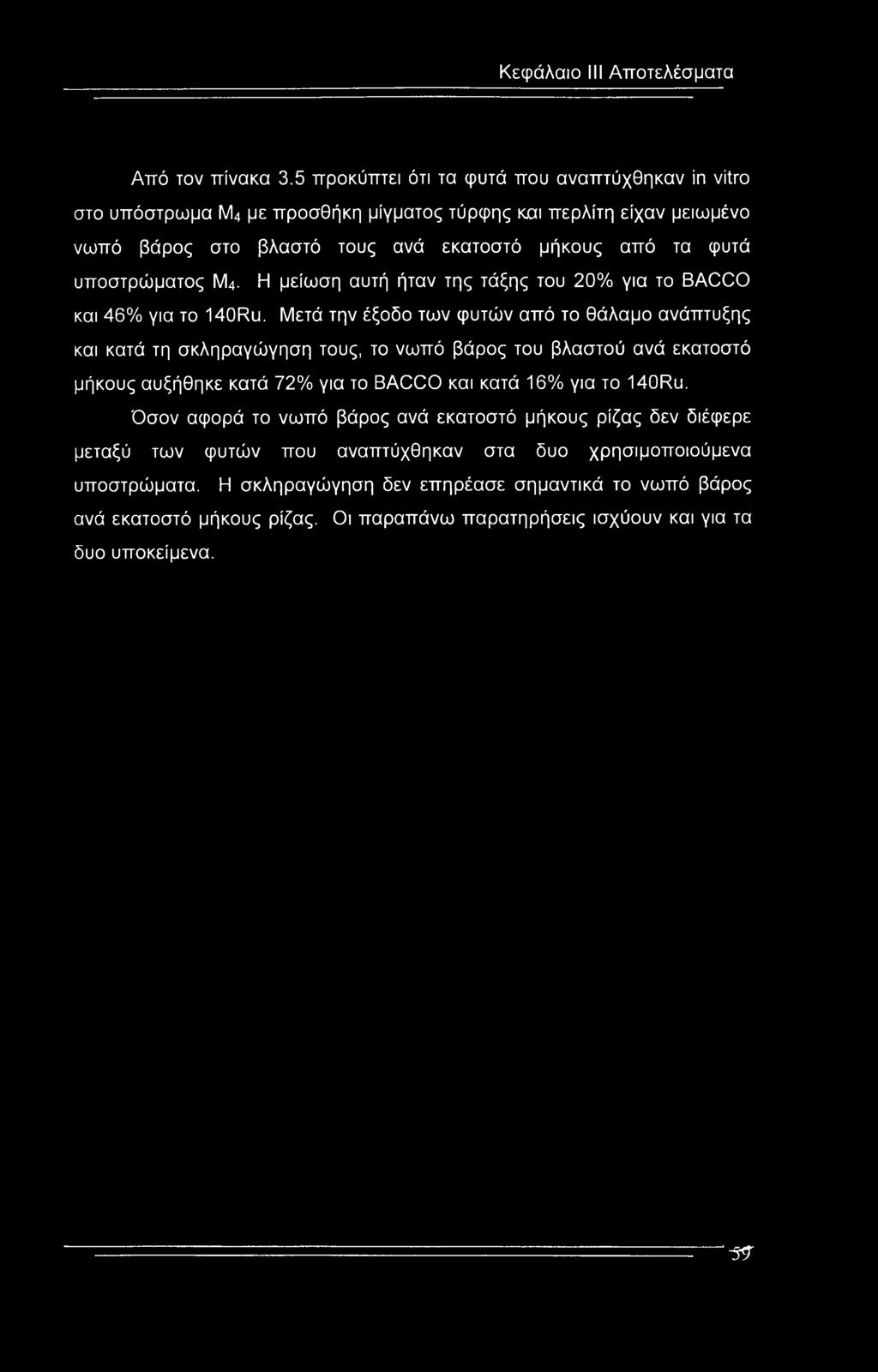 Μ4. Η μείωση αυτή ήταν της τάξης του 20% για το BACCO και 46% για το 140Ru.