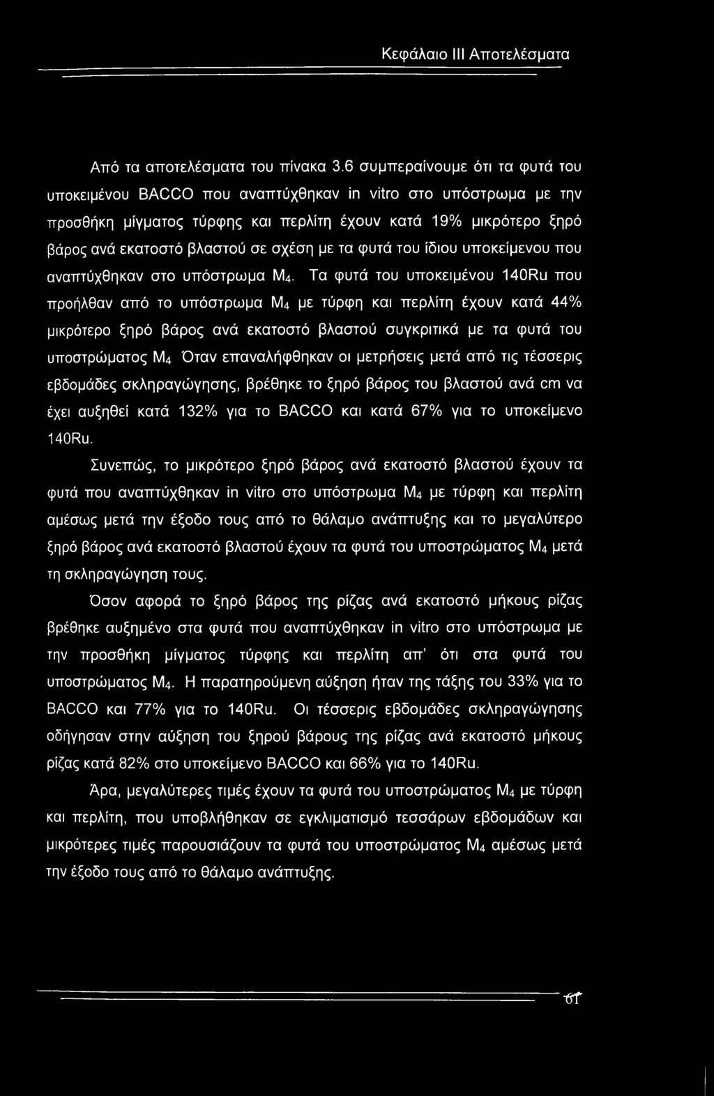 με τα φυτά του ίδιου υποκείμενου που αναπτύχθηκαν στο υπόστρωμα Μ4.