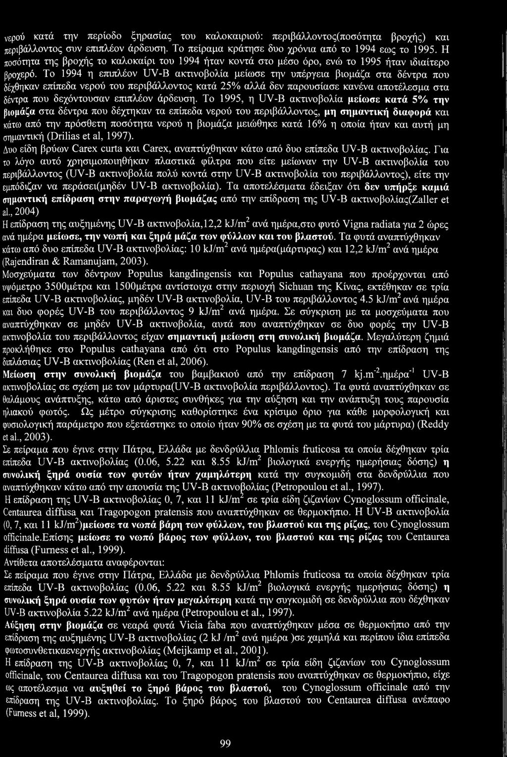 Τ 1994 η επιπλέν UV-B ακτινβλία μείωσε την υπέργεια βιμάζα στα δέντρα πυ δέχθηκαν επίπεδα νερύ τυ περιβάλλντς κατά 25% αλλά δεν παρυσίασε κανένα απτέλεσμα στα δέντρα πυ δεχόντυσαν επιπλέν άρδευση.