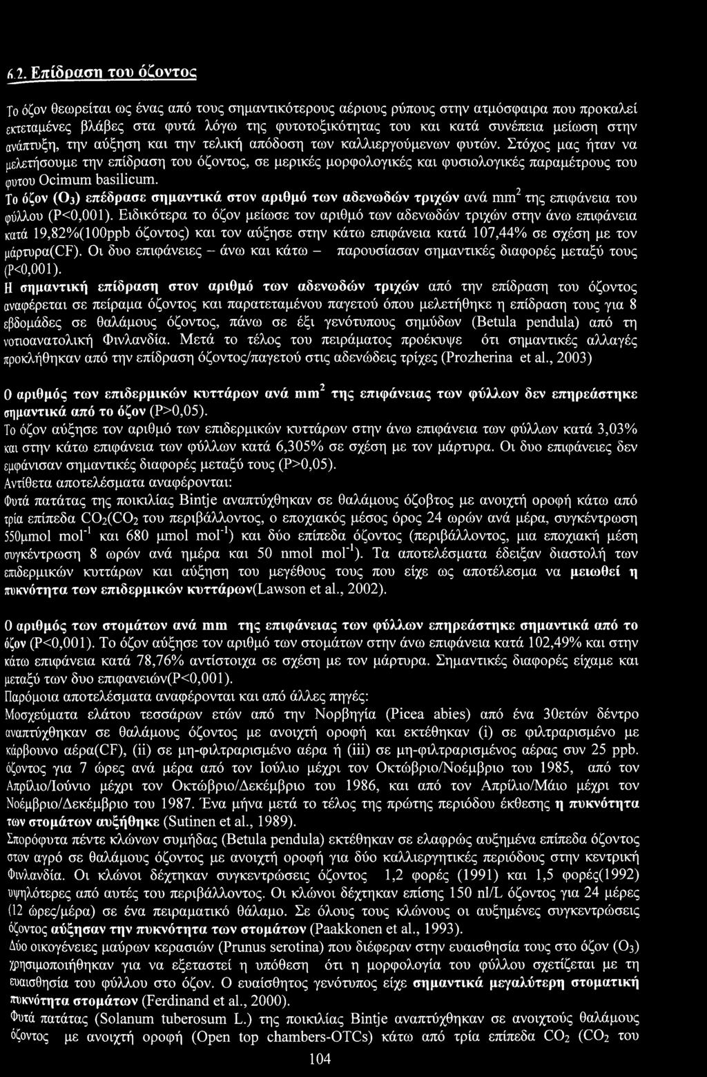 Τ όζν (3) επέδρασε σημαντικά στν αριθμό των αδενωδών τριχών ανά mm2 της επιφάνεια τυ φύλλυ (Ρ,Ι).