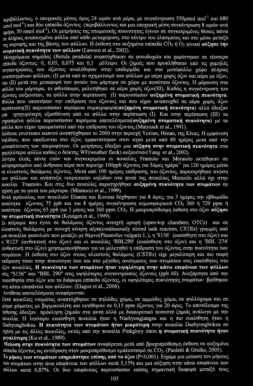 Η έκθεση στα αυξημένα επίπεδα 2 ή 3 γενικά αύξησε την στματική πυκνότητα των φύλλων (Lawsn et al., 22).