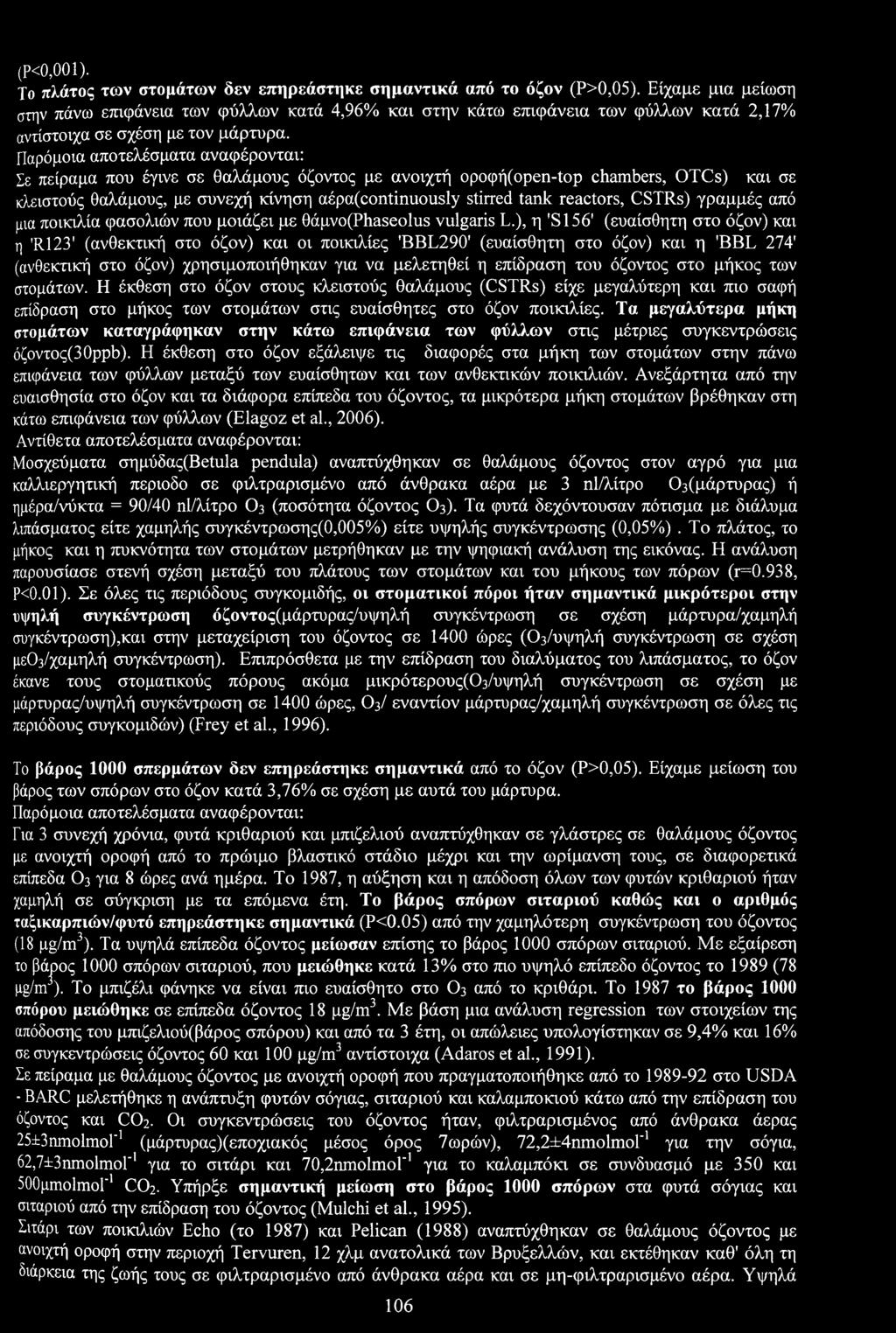 Παρόμια απτελέσματα αναφέρνται: Σε πείραμα πυ έγινε σε θαλάμυς όζντς με ανιχτή ρφή(ρεη-ΐρ chambers, OTCs) και σε κλειστύς θαλάμυς, με συνεχή κίνηση a0pa(cntinuusly stirred tank reactrs, CSTRs)