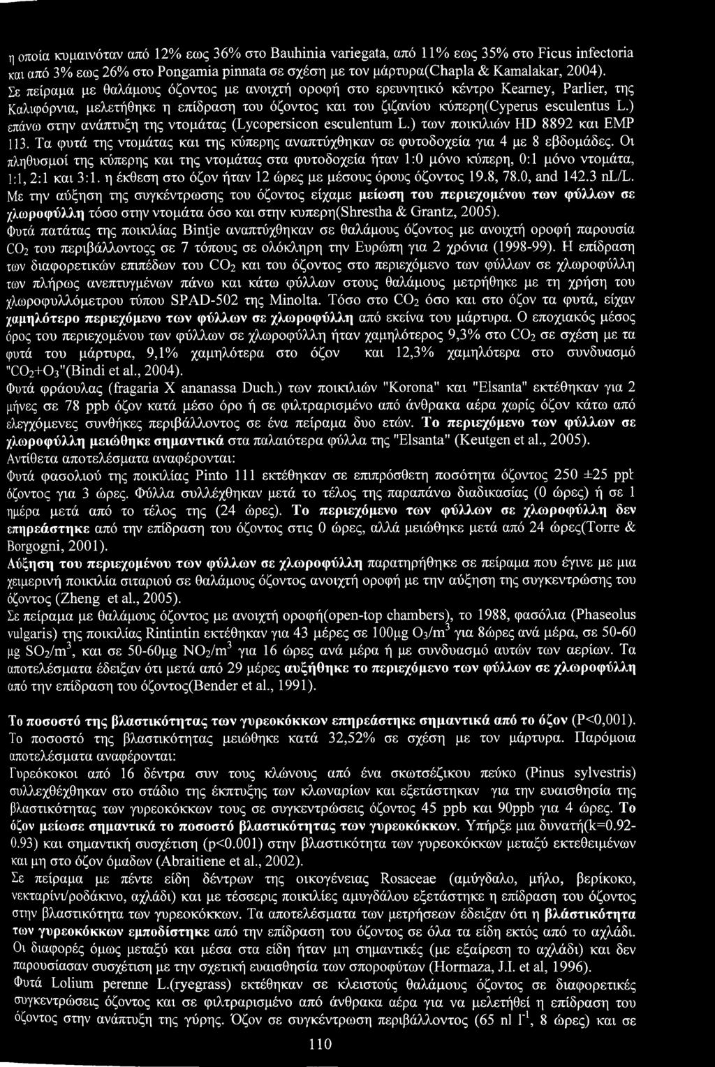 ) επάνω στην ανάπτυξη της ντμάτας (Lycpersicn esculentum L.) των πικιλιών HD 8892 και ΕΜΡ 113. Τα φυτά της ντμάτας και της κύπερης αναπτύχθηκαν σε φυτδχεία για 4 με 8 εβδμάδες.