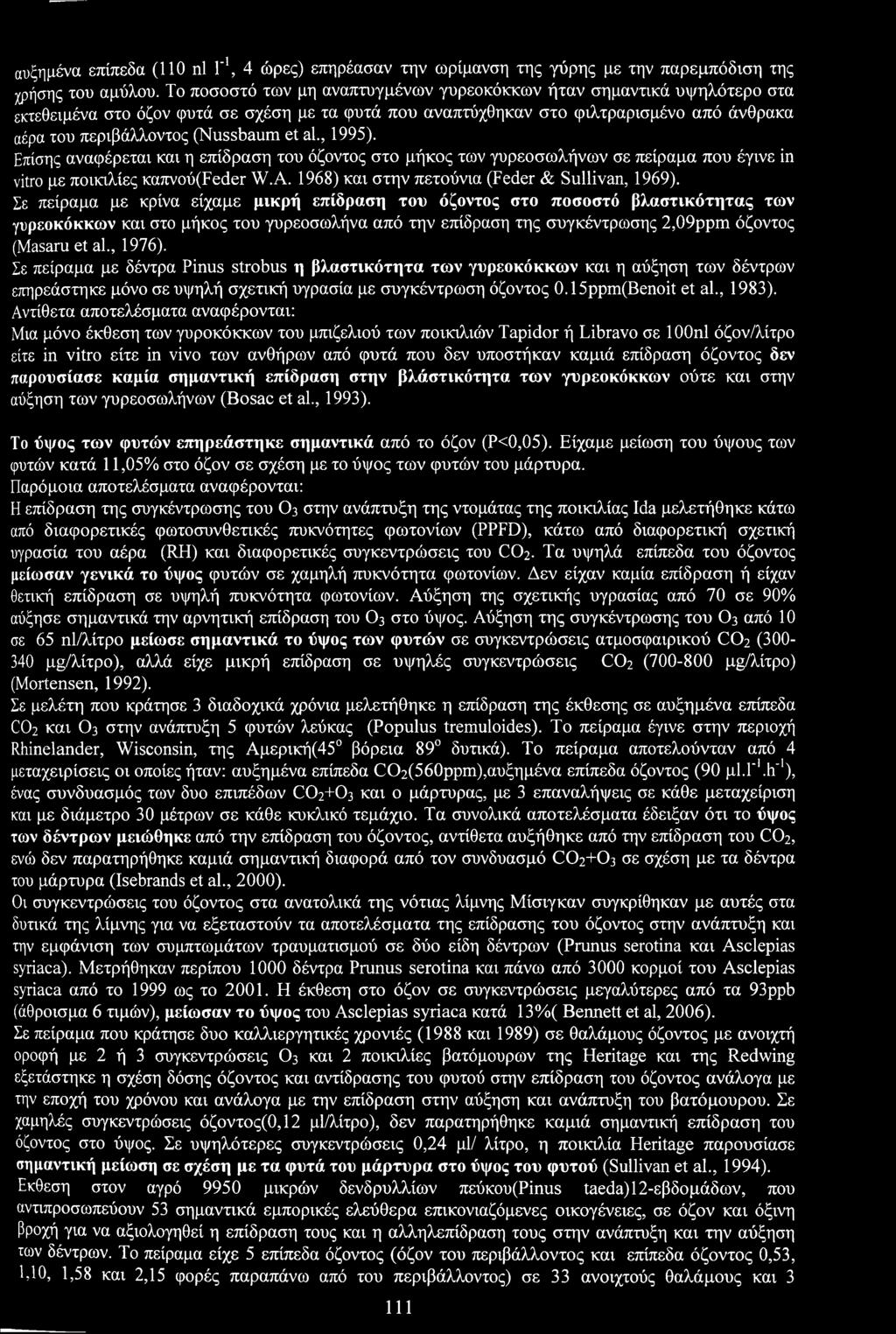 Επίσης αναφέρεται και η επίδραση τυ όζντς στ μήκς των γυρεσωλήνων σε πείραμα πυ έγινε in vitr με πικιλίες καπνύ(τεάεγ W.A. 1968) και στην πετύνια (Feder & Sullivan, 1969).