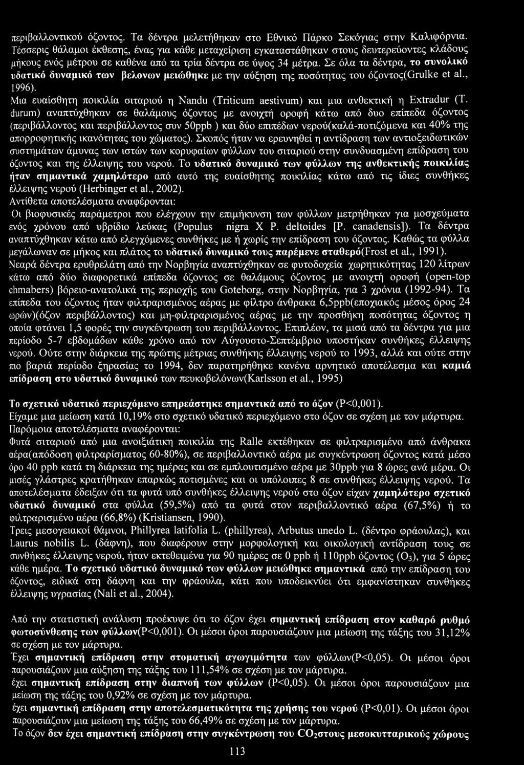 Σε όλα τα δέντρα, τ συνλικό υδατικό δυναμικό των βελνών μειώθηκε με την αύξηση της πσότητας τυ όζντς(πι11<:ε et al., 1996).