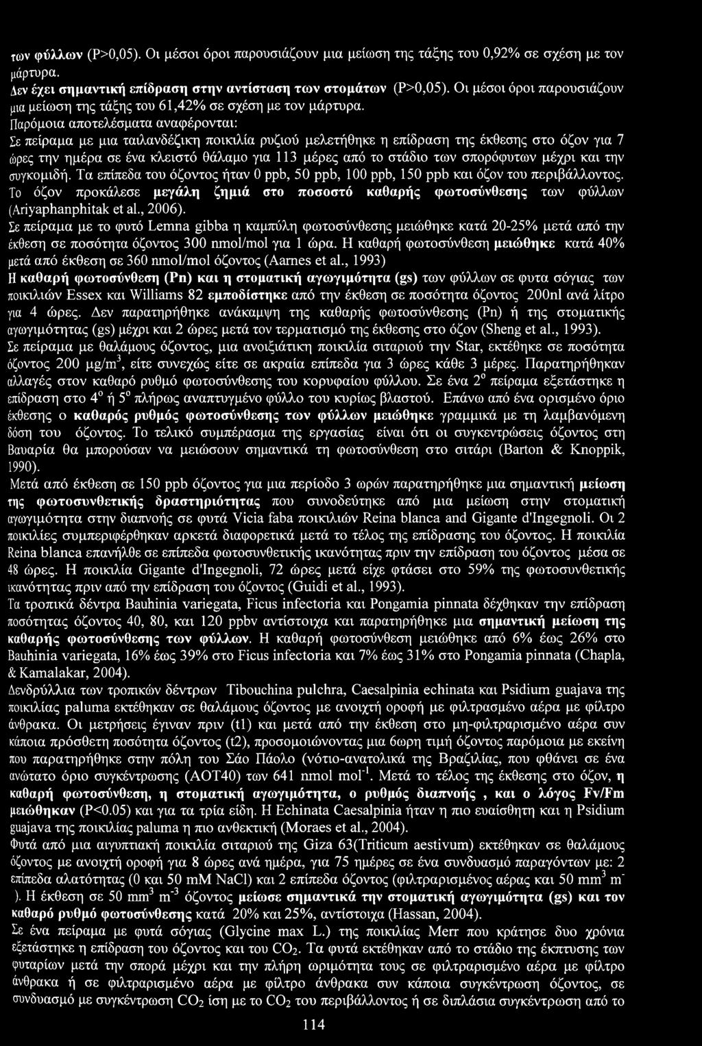 Παρόμνα απτελέσματα αναφέρνταν: Σε πείραμα με μνα τανλανδέζνκη πνκνλία ρυζνύ μελετήθηκε η επίδραση της έκθεσης στ όζν γνα 7 ώρες την ημέρα σε ένα κλενστό θάλαμ γνα 113 μέρες από τ στάδν των σπρόφυτων