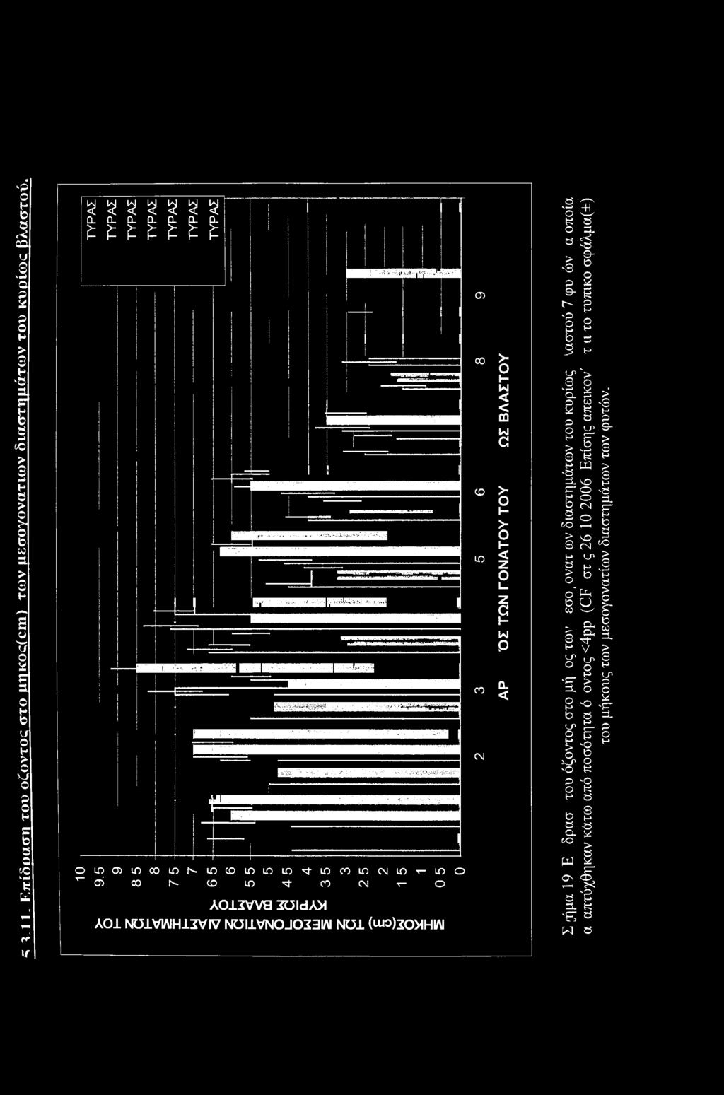 NU± (ω)ΐ»ηιλι CD LO CM >- I w < CQ W G > O H >- O I- < z O u z G 1- N p Q. < I $ κ a 0 a.