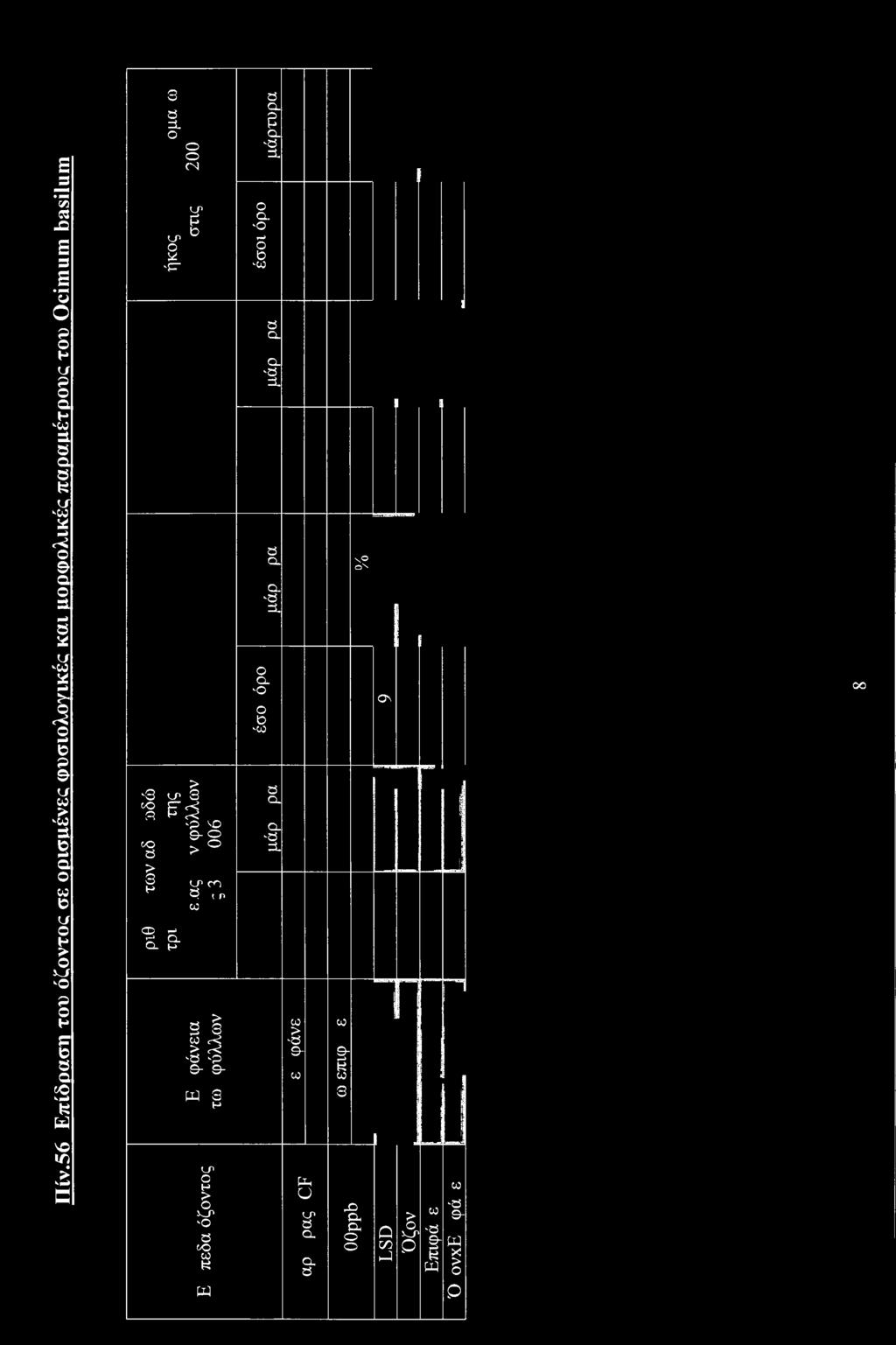 ^ t-» CL cl h LP P e I 3 SO f <~p m q t n 2 1 t r<i > a -a -p 9-9- ω 3 H Q. Ό t-» O P -t a CL Cl -a a a CL Q. 'a a.