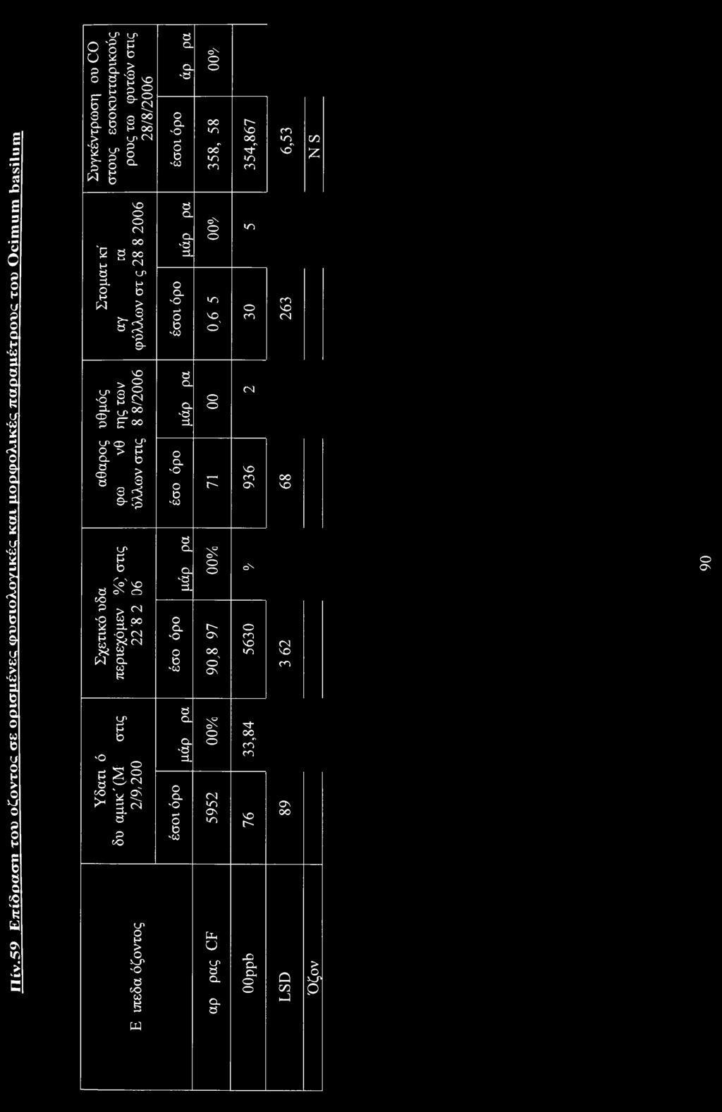 CL Ό L> b 'W x O O m v ' in m cn v (N ν ^ CD CP Ρ^ Ε c/> d> y > CL a CD a P b I 1$ a CL Cl 'a a. CL Ό O b ' T H t- (N O m ON VO CP P b (' c tp ai' P <N Ό δ X a.: P <n X (N & ωw w Q. c K a Cl CL 'a a.