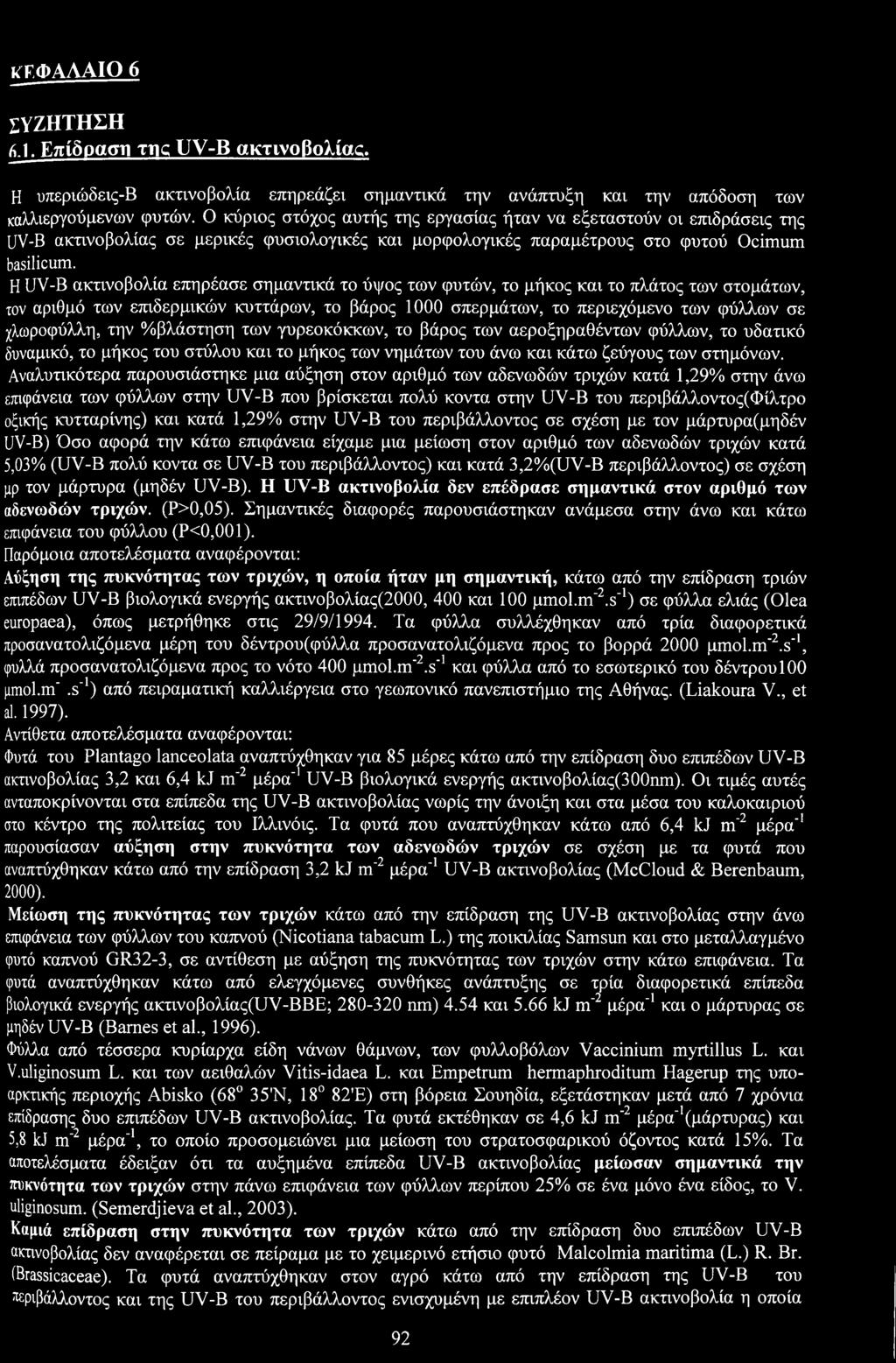 Η UV-B ακτινβλία επηρέασε σημαντικά τ ύψς των φυτών, τ μήκς και τ πλάτς των στμάτων, τν αριθμό των επιδερμικών κυττάρων, τ βάρς 10 σπερμάτων, τ περιεχόμεν των φύλλων σε χλωρφύλλη, την %βλάστηση των