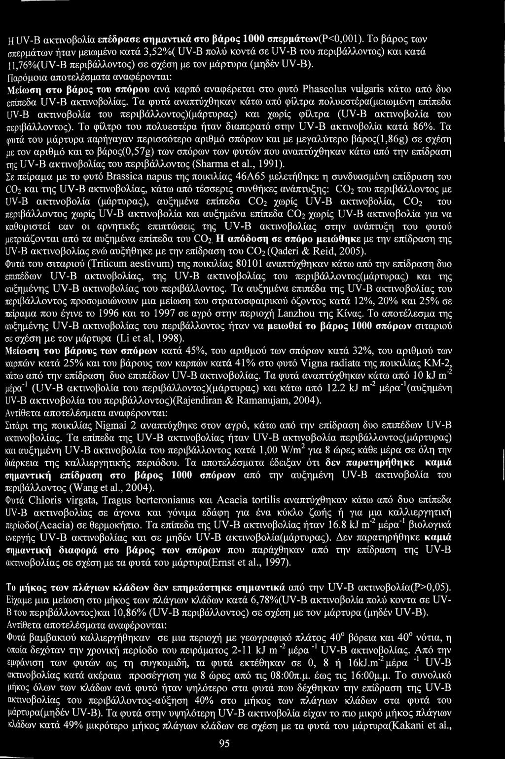 Παρόμια απτελέσματα αναφέρνται: Μείωση στ βάρς τυ σπόρυ ανά καρπό αναφέρεται στ φυτό Phaselus vulgaris κάτω από δυ επίπεδα UV-B ακτινβλίας.