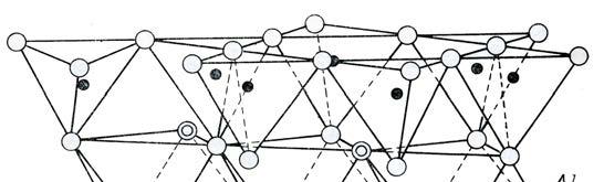 Σχήμα 2.15. Κρυσταλλική δομή μοσχοβίτη Το αρνητικό φορτίο του κρυστάλλου του μοσχοβίτη οφείλεται στην ισόμορφη αντικατάσταση του Si 4+ των τετραέδρων από Al 3+.