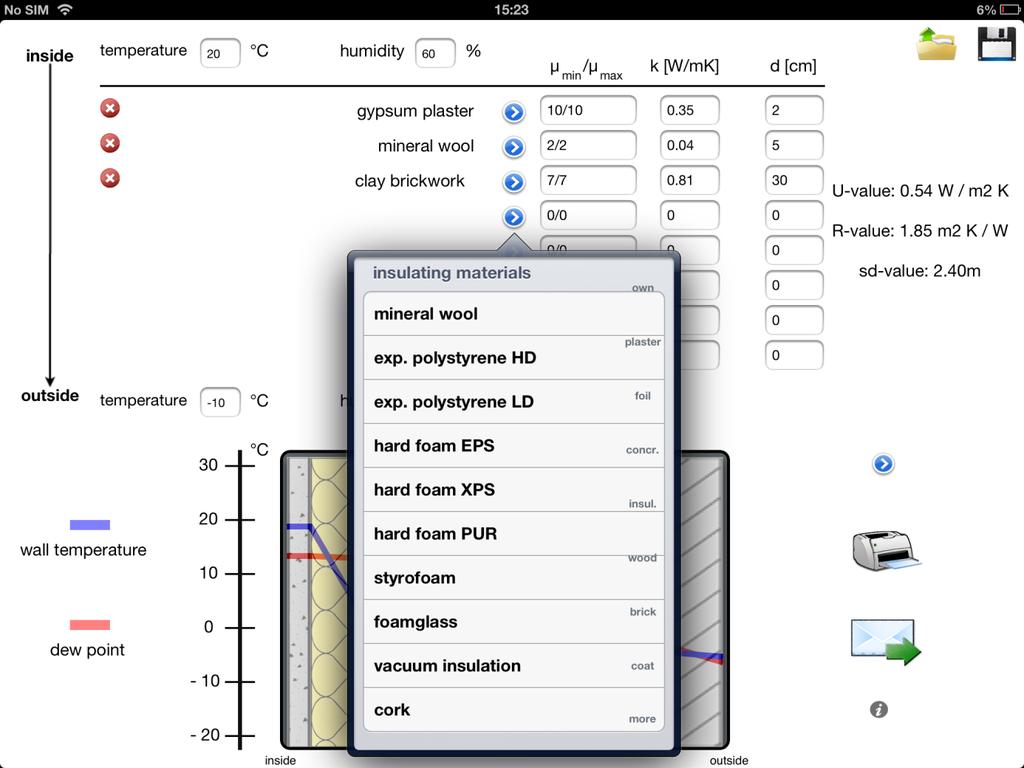 Condensation je preprosta aplikacija, ki deluje na operacijskem sistemu ios. Obstajata dve različici aplikacije, taka za mobilni telefon iphone ter različica za tablični računalnik ipad.