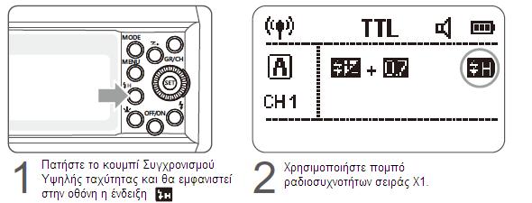 ΛΕΙΤΟΥΡΓΙΑ ΑΣΥΡΜΑΤΟΥ ΦΛΑΣ Το AD600BM μπορεί να λειτουργήσει μόνο ως δέκτης (slave). Πατήστε το κουμπί επιλογής ασύρματης ενεργοποίησης για να επιλέξετε ενεργοποίηση μέσω ραδιοσυχνοτήτων.