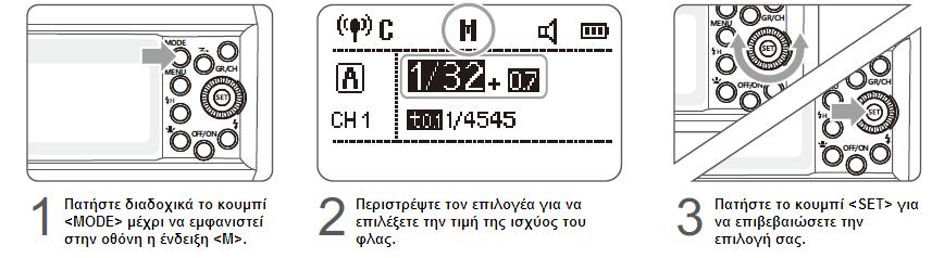 ΛΕΙΤΟΥΡΓΙΑ ΦΛΑΣ Μ : ΧΕΙΡΟΚΙΝΗΤΟ ΦΛΑΣ Στη χειροκίνητη λειτουργία του φλας το επίπεδο ισχύος του φλας μπορεί να ρυθμιστεί από 1/1 (πλήρης ισχύς) έως 1/256 κατά 1/3 του στοπ.