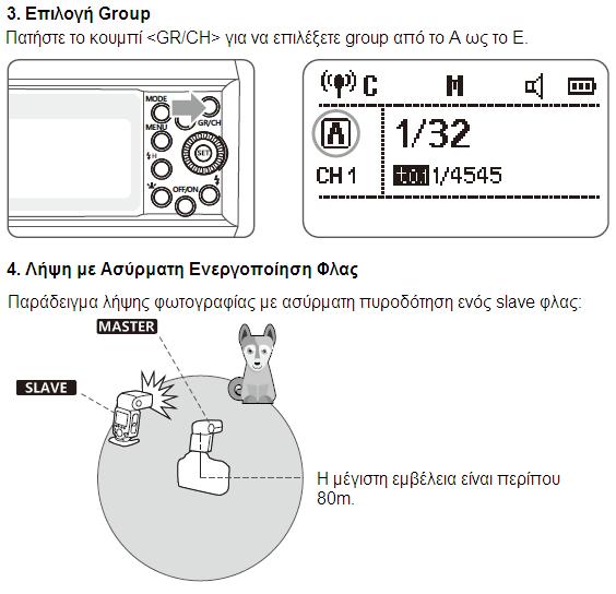 Η εμβέλεια μετάδοσης σήματος μπορεί να είναι μικρότερη ανάλογα με την τοποθέτηση των slave μονάδων και τις