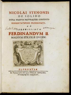 Σύντομα η πρόσφατη Ιστορία της Γεωμορφολογίας Ο Steno (1669) αναγνώρισε την ανάγκη
