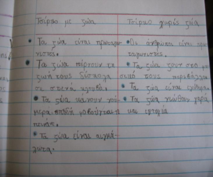 Τα ακροβατικά τους είναι τέλεια, πετάνε από τα σκηνικά, περπατάνε πάνω από το σχοινί.