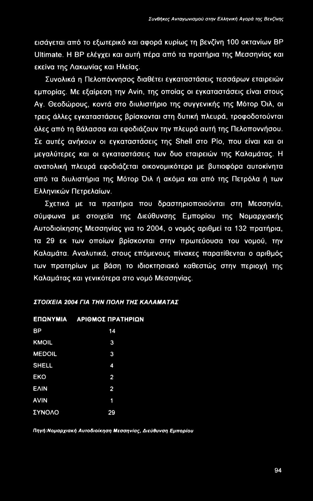 Θεοδώρους, κοντά στο διυλιστήριο της συγγενικής της Μότορ Όιλ, οι τρεις άλλες εγκαταστάσεις βρίσκονται στη δυτική πλευρά, τροφοδοτούνται όλες από τη θάλασσα και εφοδιάζουν την πλευρά αυτή της
